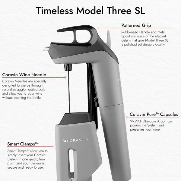Coravin Model Three