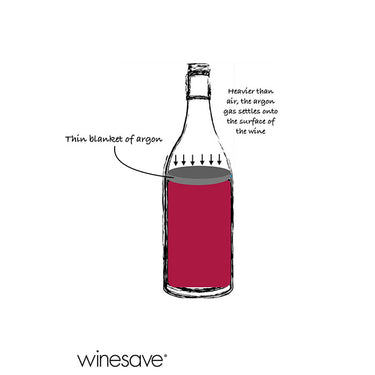 Winesave PRO